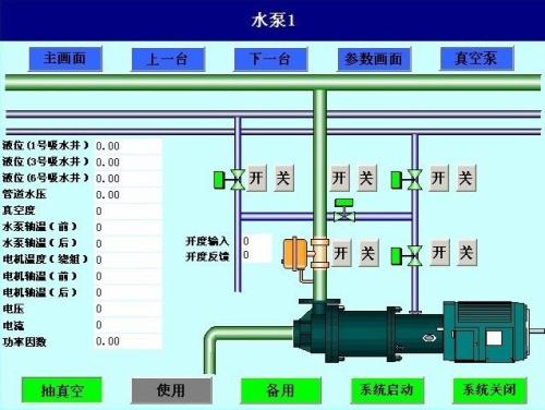 成都武侯区水泵自动控制系统八号